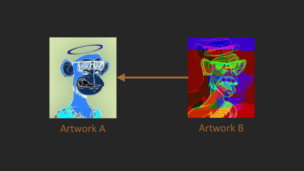 Artworks Remix